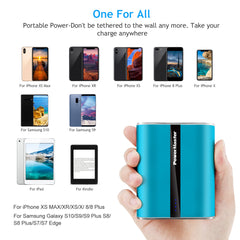 12000mAh Portable Charger with Dual USB Ports 3.1A Output Power Bank Ultra-Compact External Battery Pack