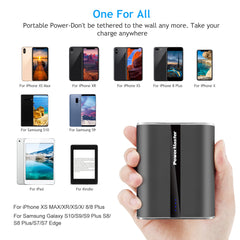 12000mAh Portable Charger with Dual USB Ports 3.1A Output Power Bank Ultra-Compact External Battery Pack